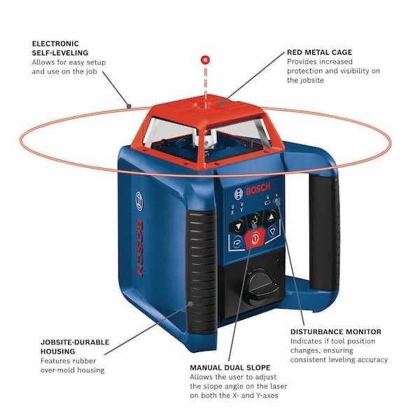 Нивелир Bosch GRL2000-40HVK-RT
