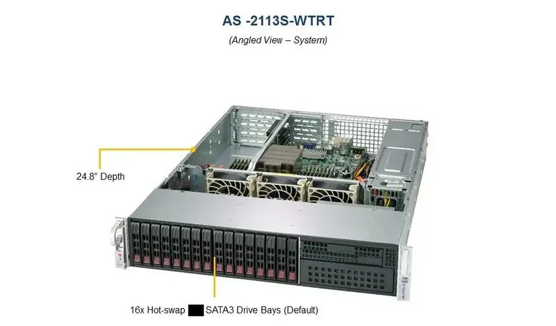 Сервер Supermicro H11SSW-NT