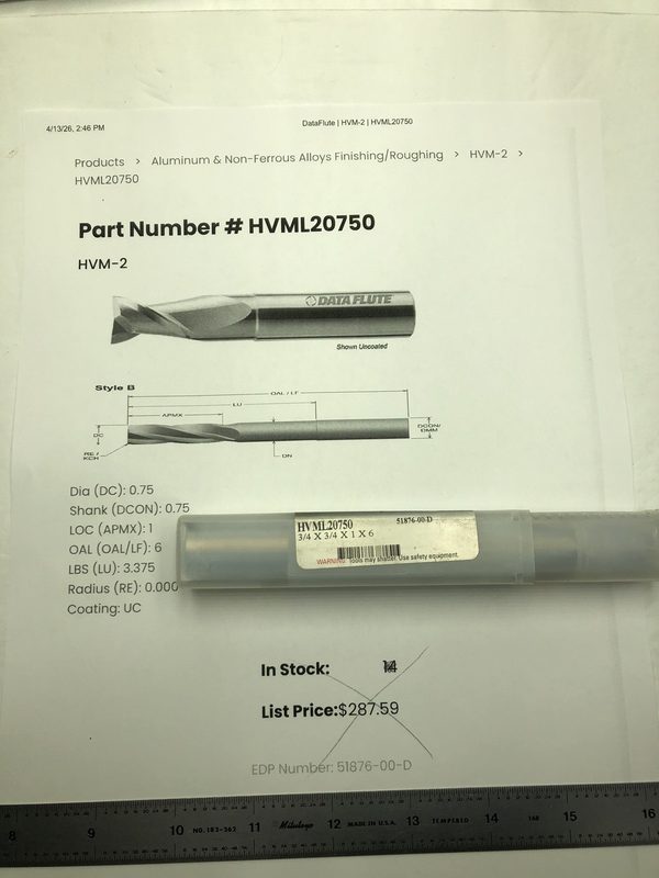 Режущий инструмент HVML20750