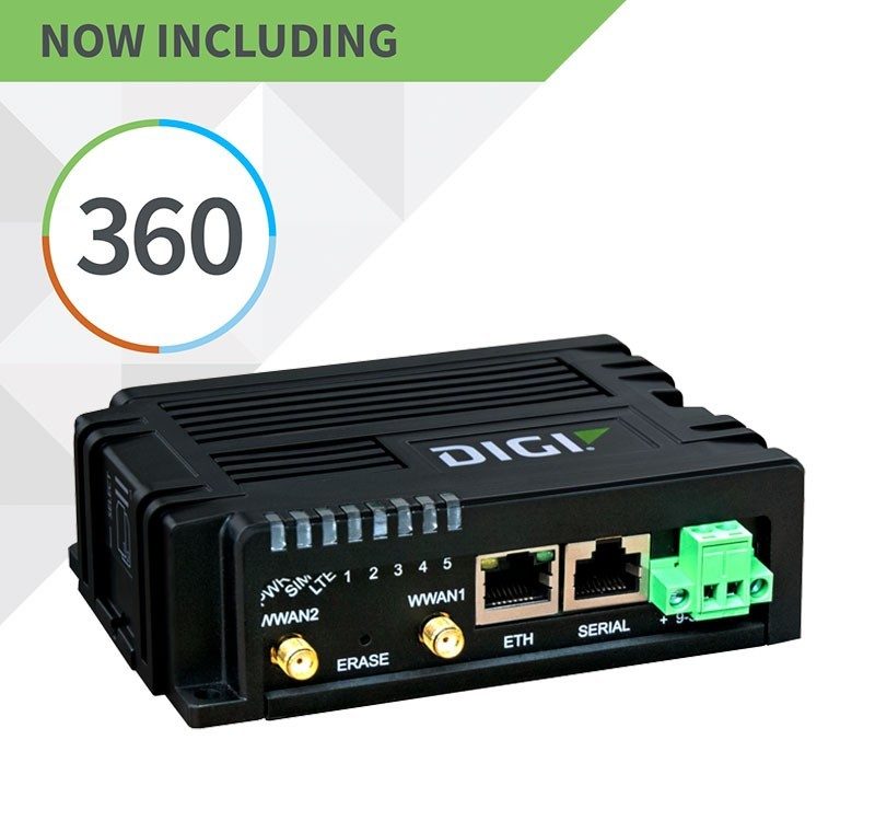 Маршрутизатор IX10-00G4