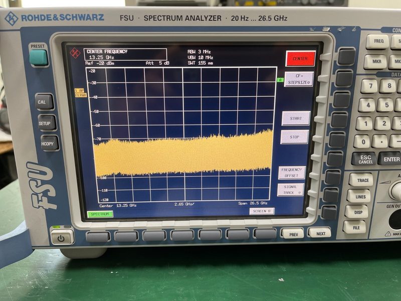 Анализатор спектра Rohde & Schwarz K72/K73