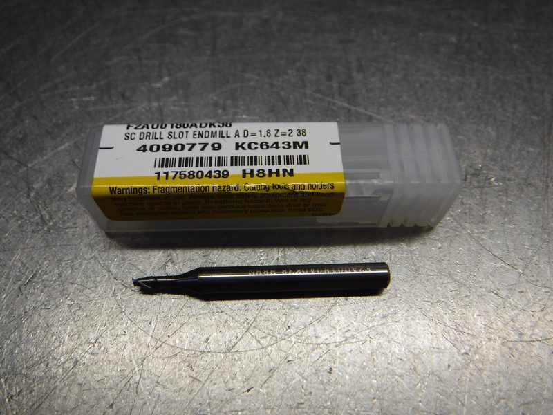 Режущий инструмент Kennametal LOC1247A