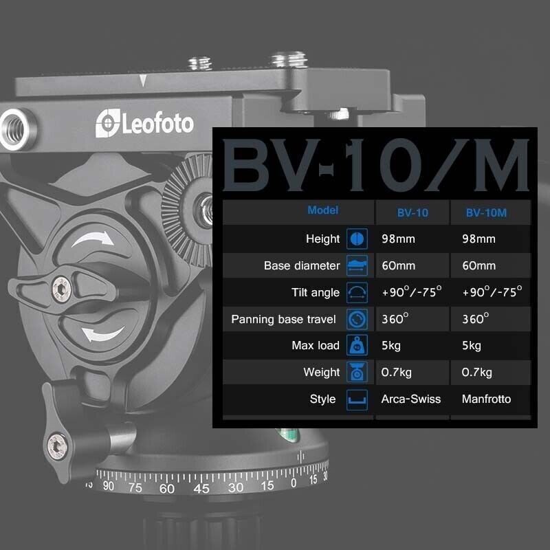 Оборудование видеонаблюдения LVM-324C+BV-10