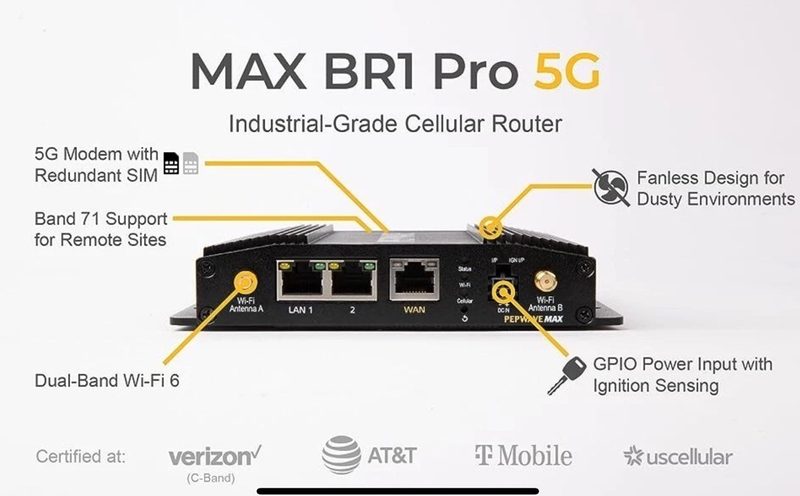 Маршрутизатор MAX-BR1-PRO-5GN-T-PRM