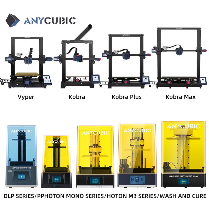 3D-принтер Anycubic MAX/2/PLUS
