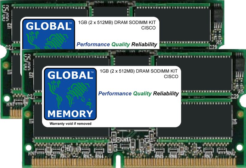 Модуль памяти Cisco MEM-LC-ISE-1G