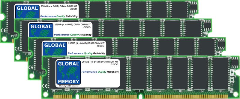Коммутатор Cisco MEM-LC1-PKT-256