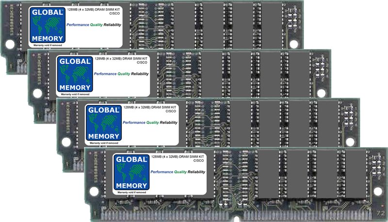 Маршрутизатор Cisco MEM-RSP-128M