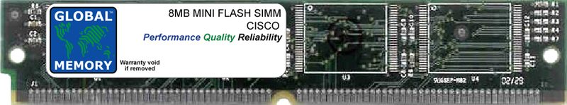 Маршрутизатор Cisco MEM2600-8FS