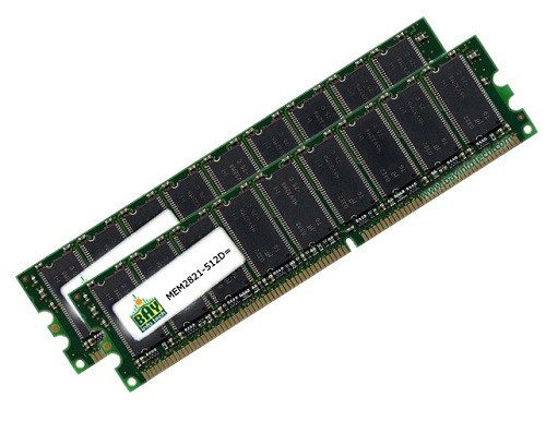 Маршрутизатор Cisco MEM2821-256U1024D