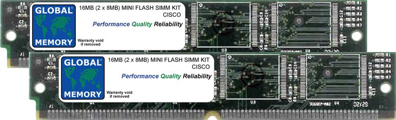Маршрутизатор Cisco MEM3600-2X8FS