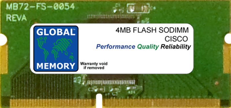Модуль памяти Cisco MEM830-4F