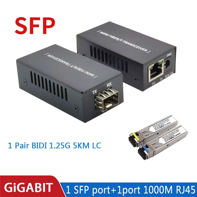 Медиаконвертер MINI10/100/1000MBPS