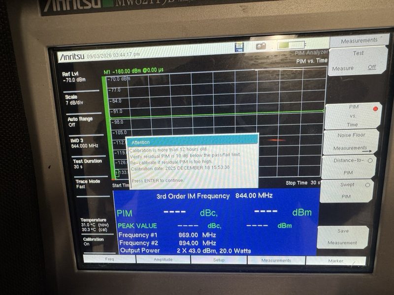 Анализатор Anritsu MW82119B-850
