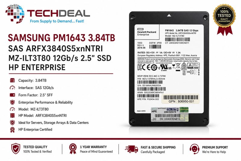 SSD-накопитель HPE MZ-ILT3T80