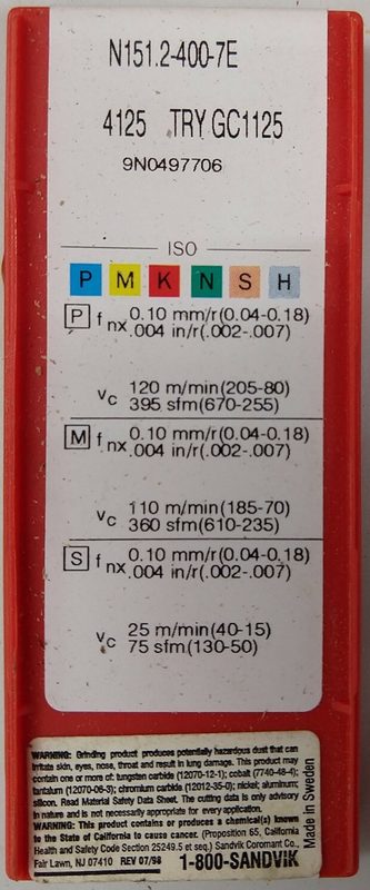 Режущий инструмент Sandvik N151.2-400-7E
