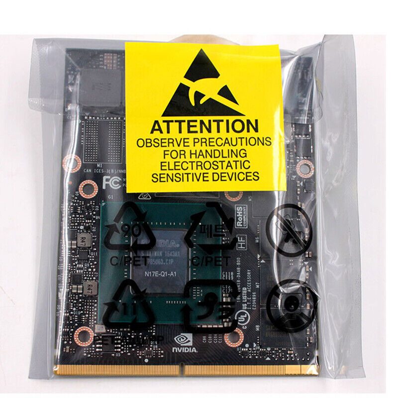 GPU-ускоритель Dell N17E-Q1