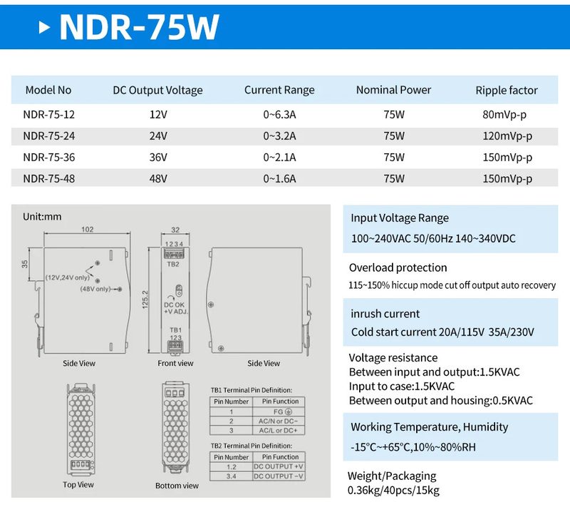 Блок питания NDR-240