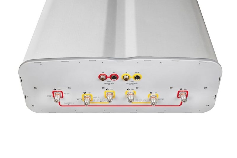 Антенна CommScope NHH-33A-R2B