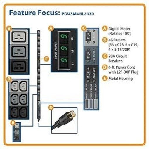 Tripp Lite PDU3MV6L2130