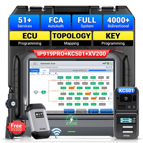 Диагностический сканер PRO+KC501