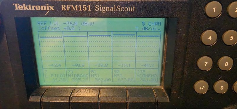 Анализатор спектра Tektronix RFM151