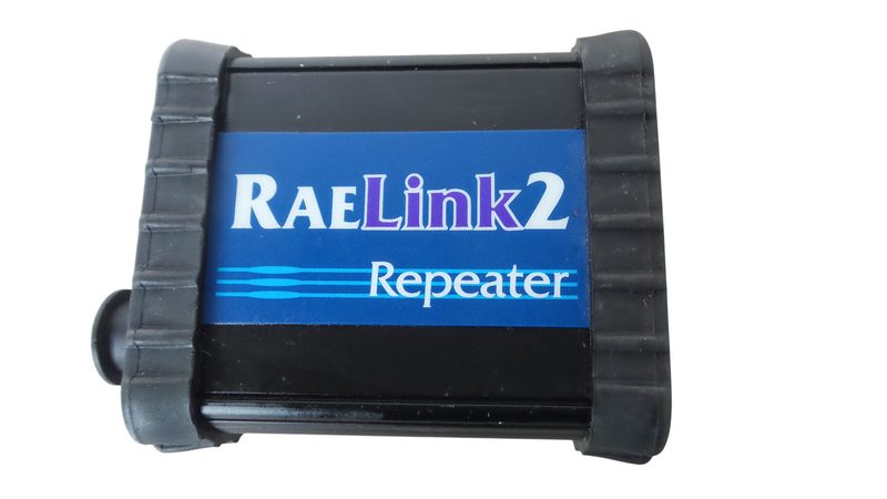 Газоанализатор RRP1000
