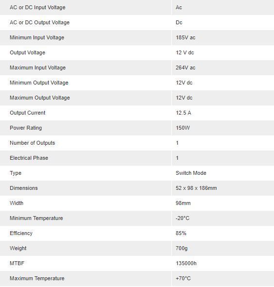 Блок питания Omron S8JCZS15012CDAC2