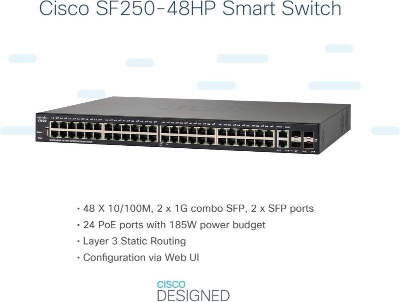 Коммутатор Cisco SF250-48HP