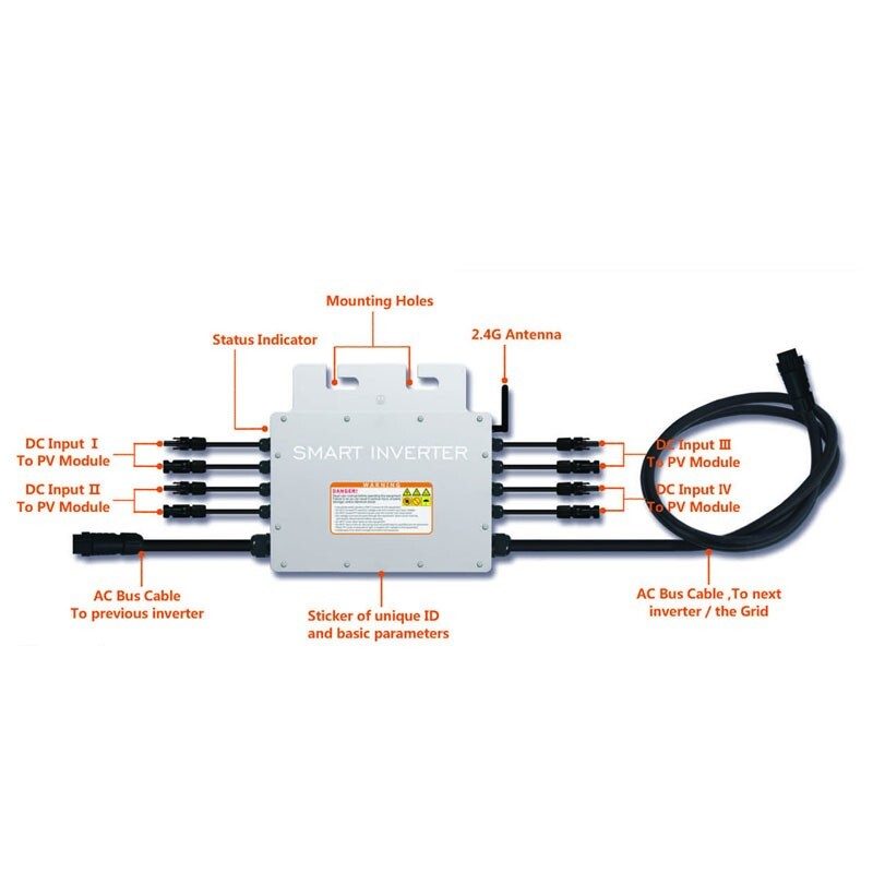Инвертор SG1400MQ