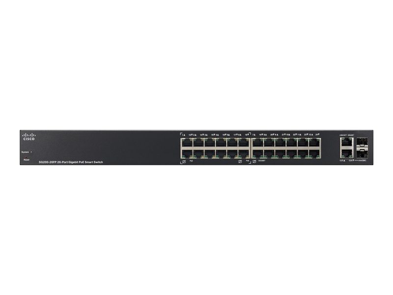 Коммутатор Cisco SLM2024T-EU
