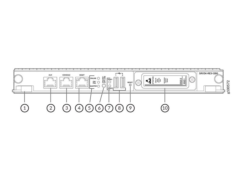 Межсетевой экран Juniper SRX5K-RE3-128G-BB
