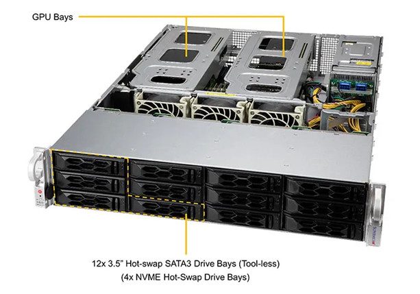 Сервер Supermicro SSG-6129P-ACR12N4G