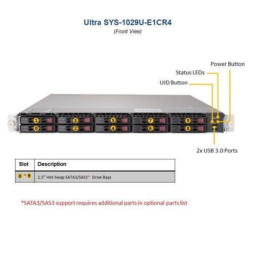 Сервер Supermicro SYS-1029U-E1CR4