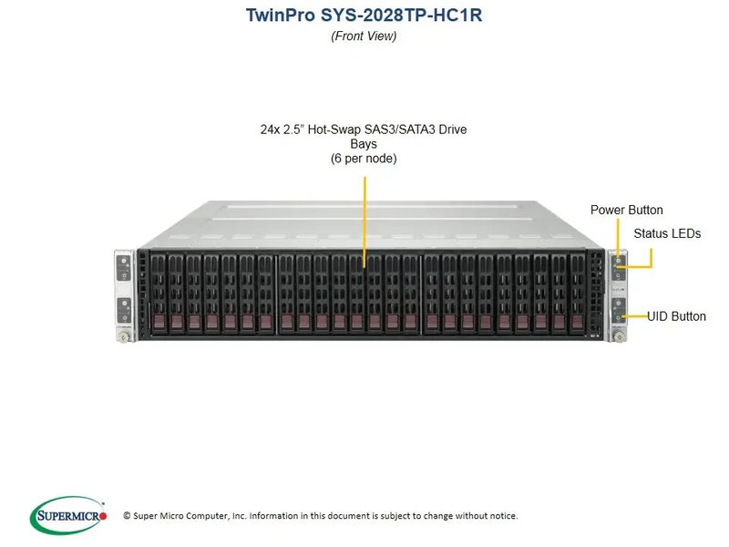 Сервер Supermicro SYS-2028TP-HC1R