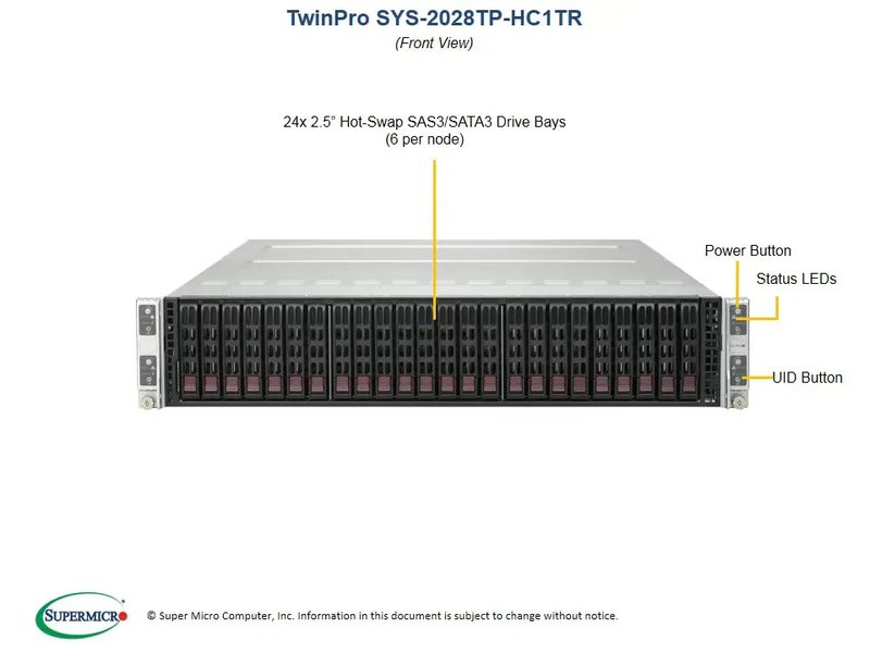Сервер Supermicro SYS-2028TP-HC1TR