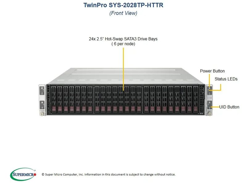 Сервер Supermicro SYS-2028TP-HTTR