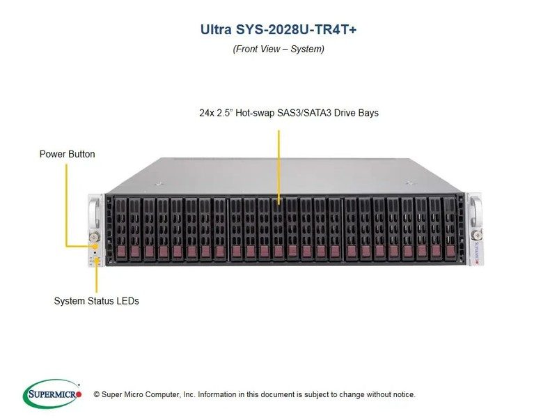 Сервер Supermicro SYS-2028U-TR4T