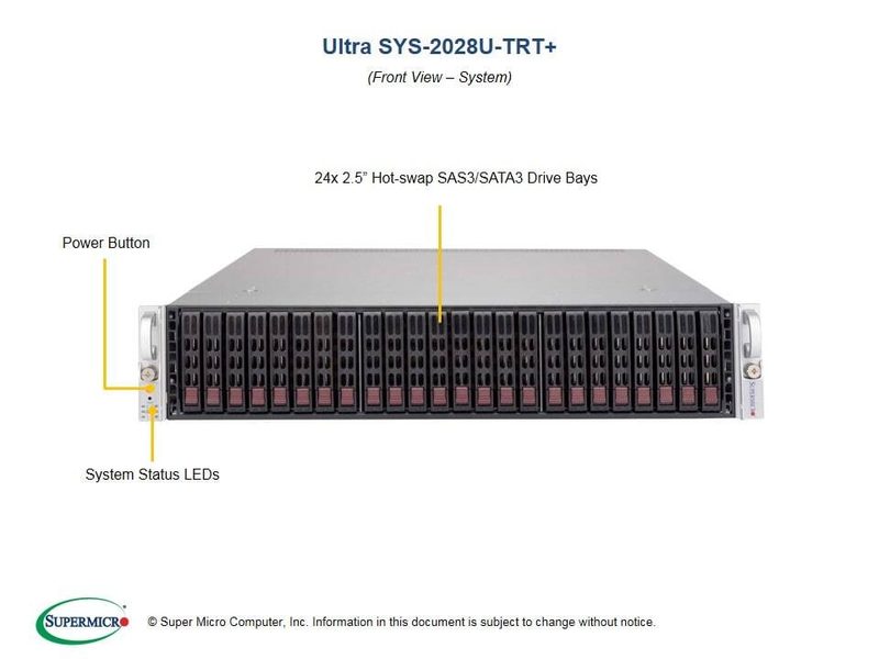 Сервер Supermicro SYS-2028U-TRT