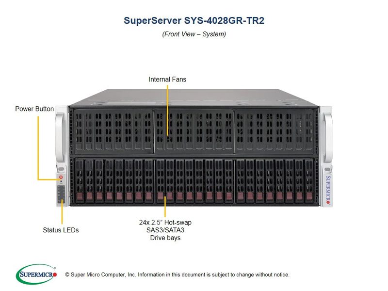 Сервер Supermicro SYS-4028GR-TR2