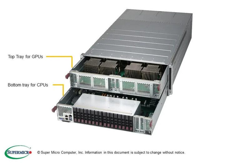 Сервер Supermicro SYS-4028GR-TXR