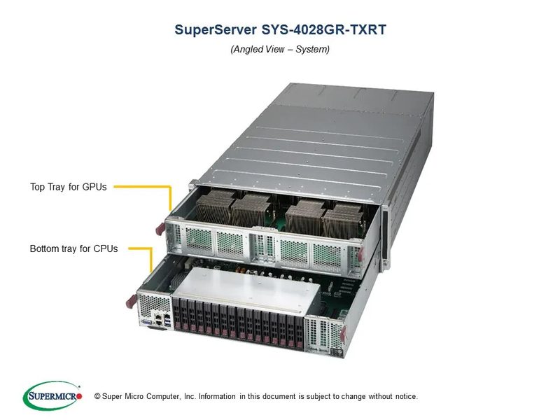 Сервер Supermicro SYS-4028GR-TXRT