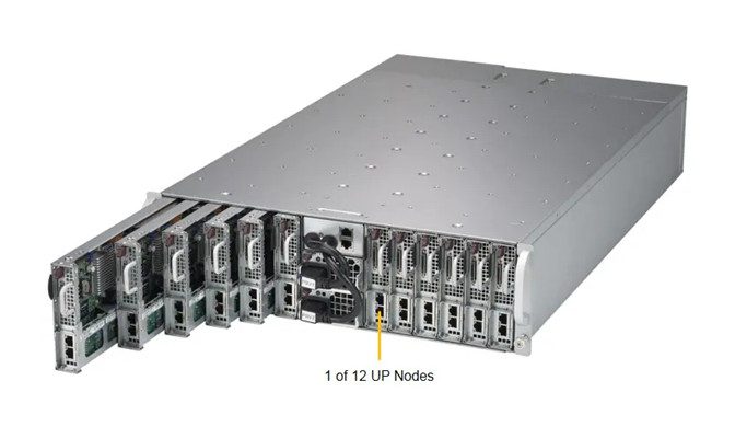 Сервер Supermicro SYS-5039MS-H12TRF