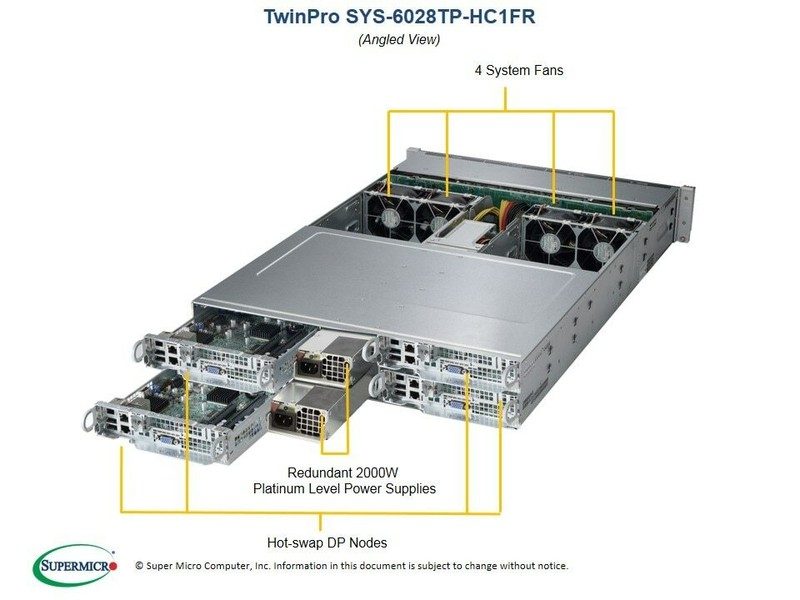 Сервер Supermicro SYS-6028TP-HC1FR
