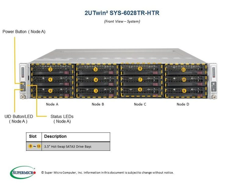 Сервер Supermicro SYS-6028TR-HTR