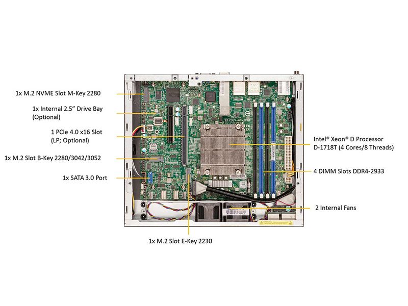 Сервер Supermicro SYS-E300-12D-4CN6P