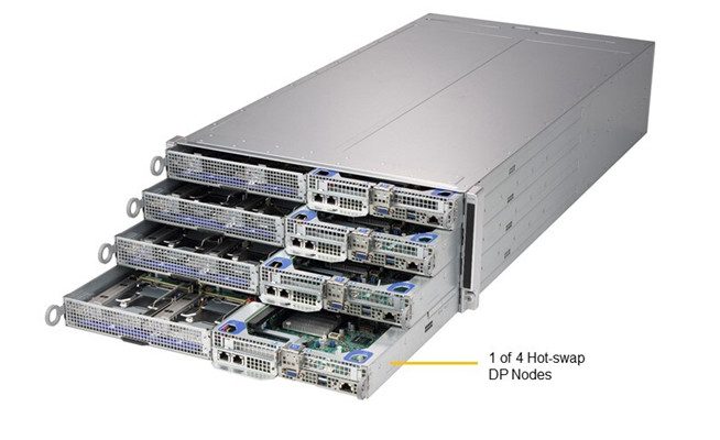 Сервер Supermicro SYS-F619H6-FT