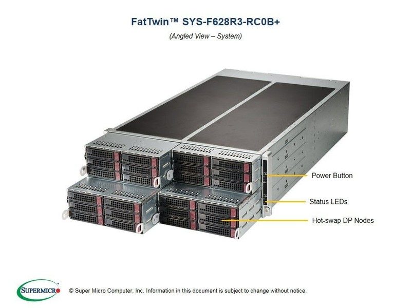 Сервер Supermicro SYS-F628R3-RC0B