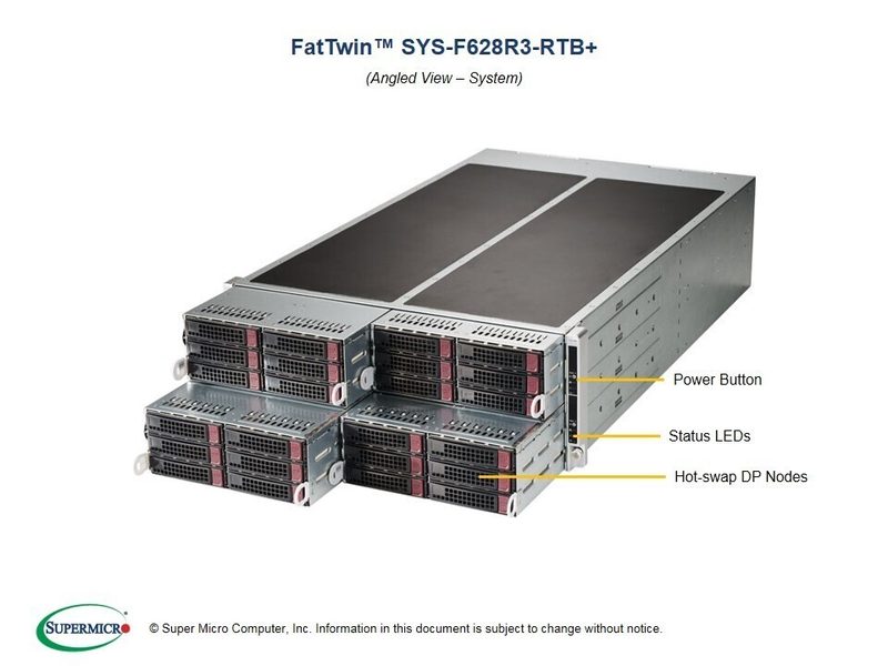 Сервер Supermicro SYS-F628R3-RTB