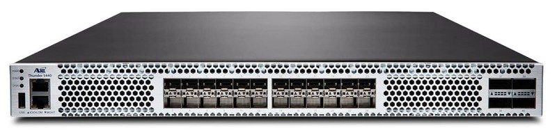 Балансировщик нагрузки TH5440-010-2SSL